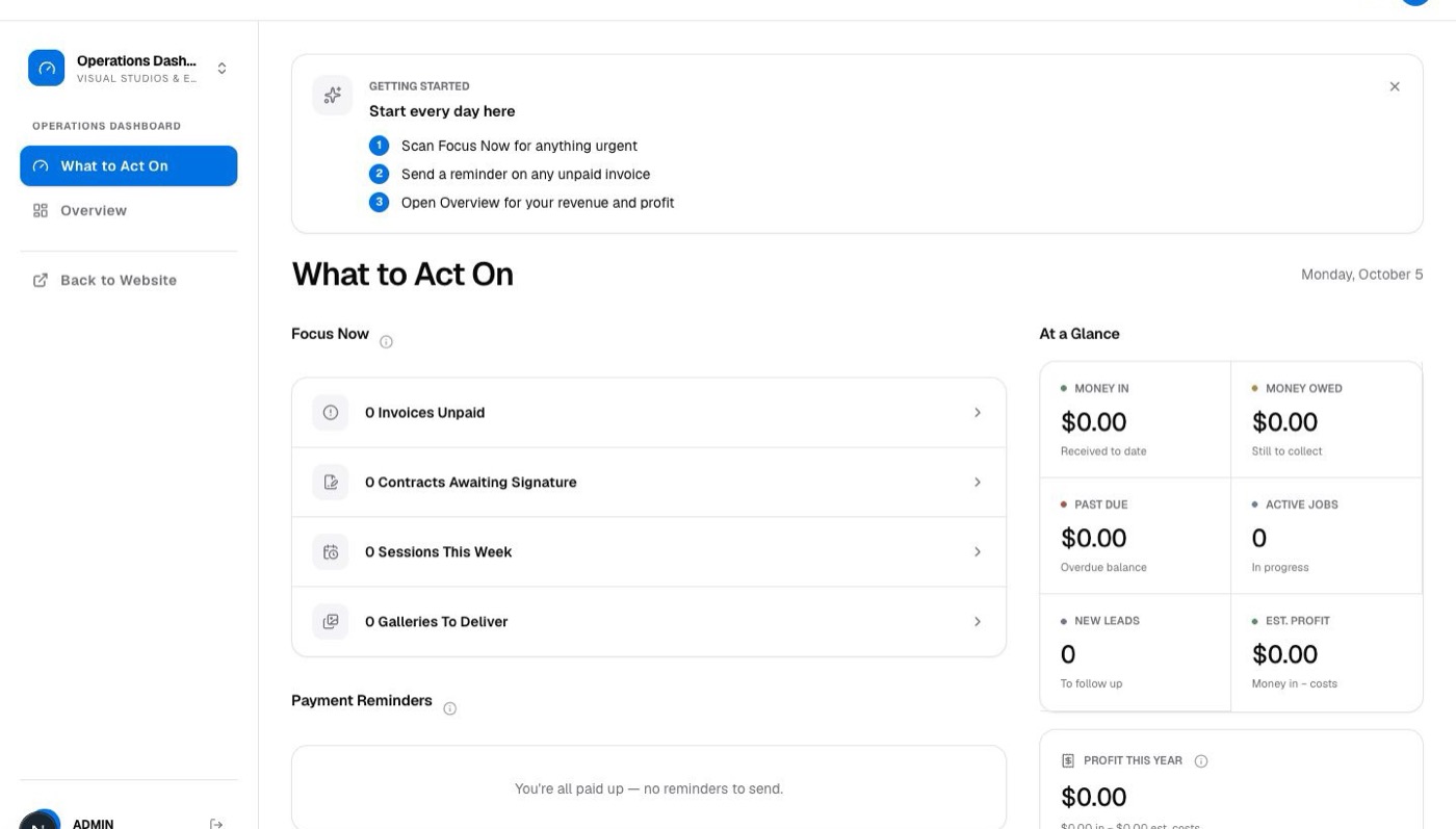 The Studio OS Operations Dashboard showing a What to Act On list for unpaid invoices, contracts awaiting signature, sessions this week and galleries to deliver, next to an At a Glance panel of money in, money owed, past due, active jobs, new leads and estimated profit